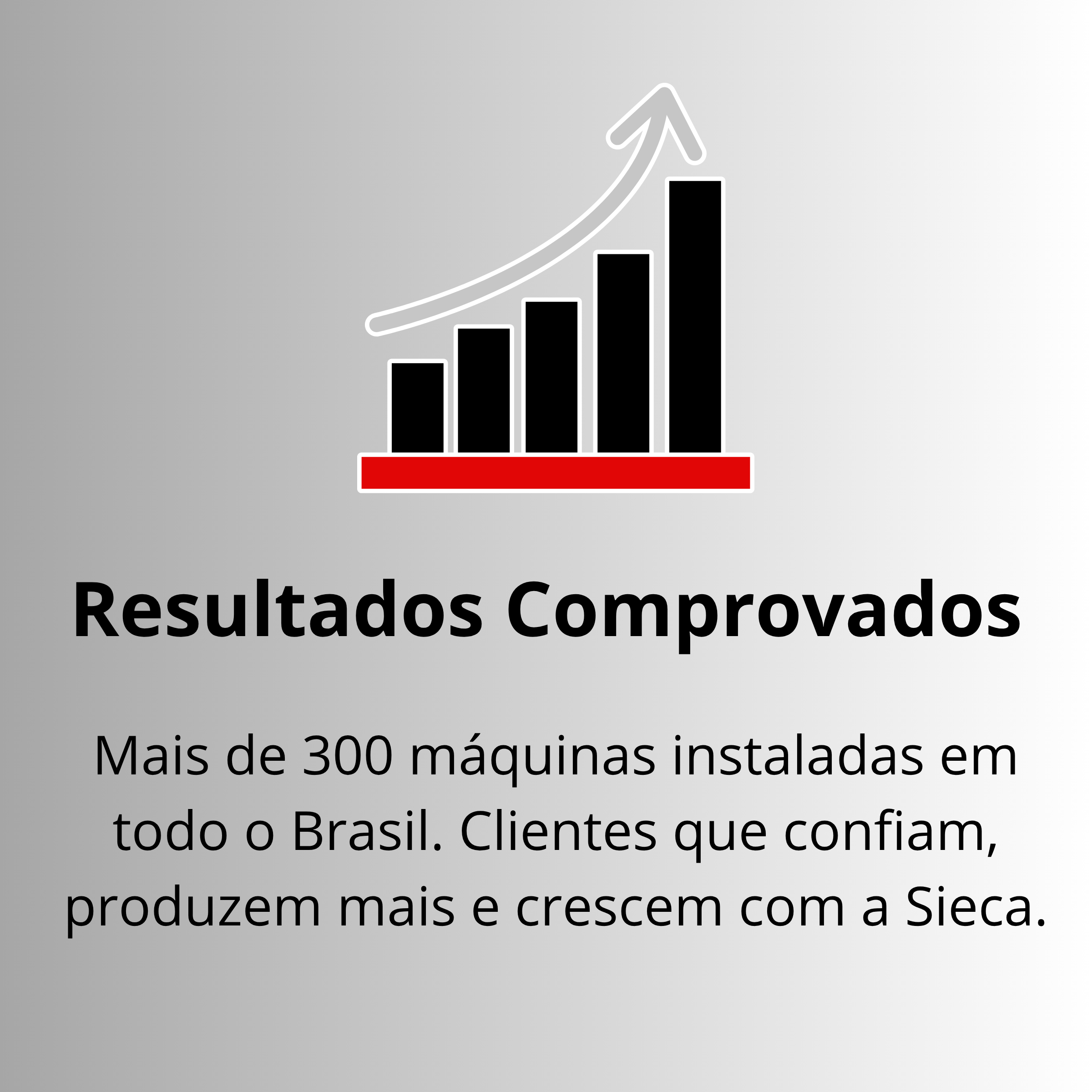 Resultados Comprovados Resultados Comprovados